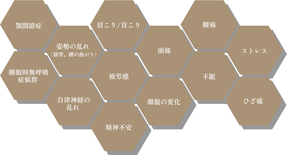 こんな症状はございませんか？