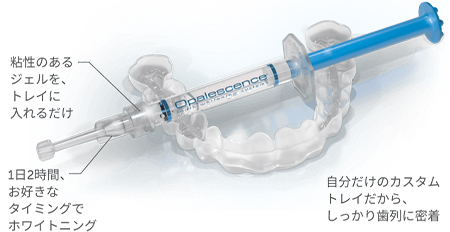 オパールエッセンス